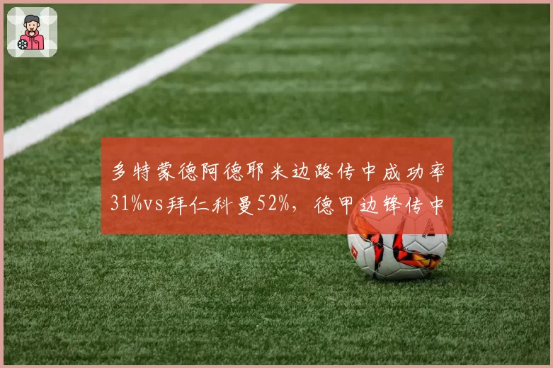 多特蒙德阿德耶米边路传中成功率31%vs拜仁科曼52%，德甲边锋传中精度差距明显
